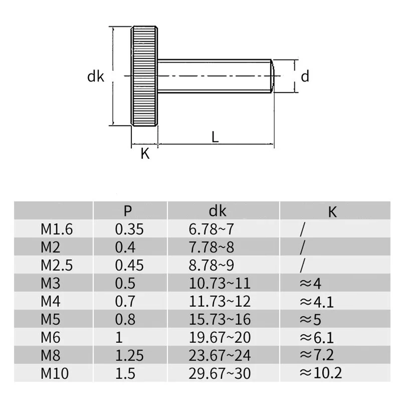 M3 M4 M5 M6 M8 M10 Karbon Çeli - Barrel Bolt Slide incelemesi ve fiyatı