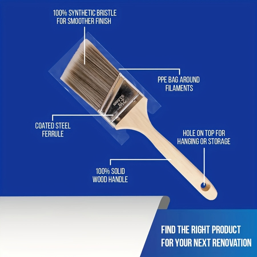 5 Adet Yüksek Kaliteli Boya Fı - Furniture Hardware Products incelemesi ve fiyatı