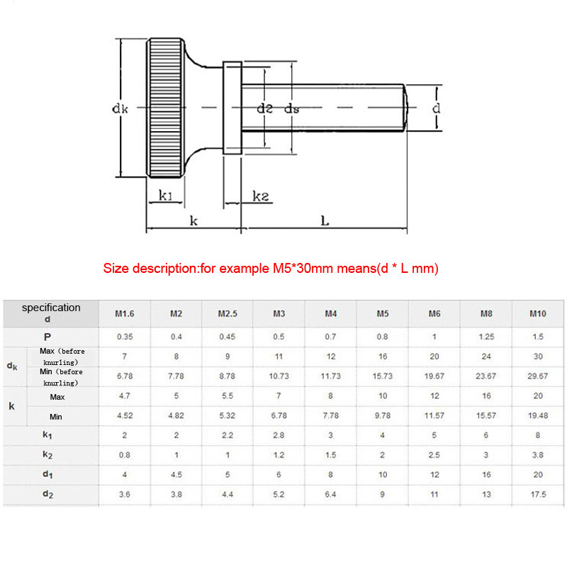 1/5 M2 M2.5 M3 M5 M6 M8 M10 DI - Barrel Bolt Slide incelemesi ve fiyatı
